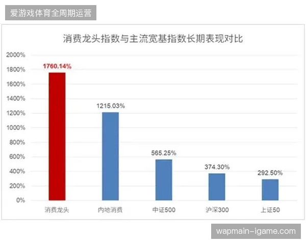 赛事内容曝光量持续破亿，为何核心赞助商依然面临转化真空期